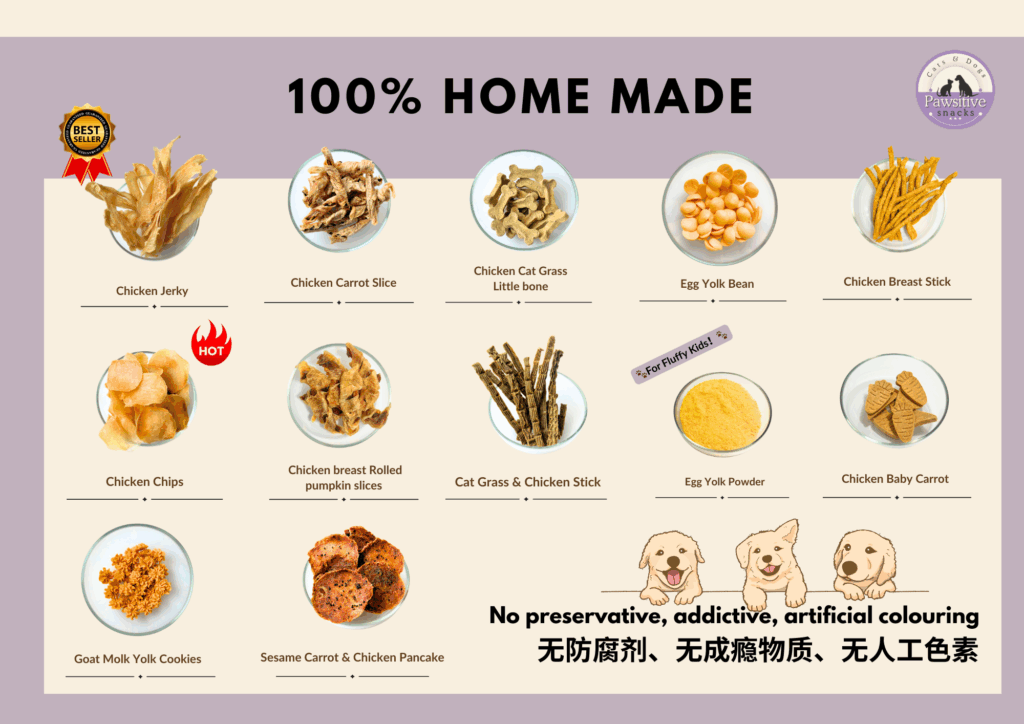 All Products